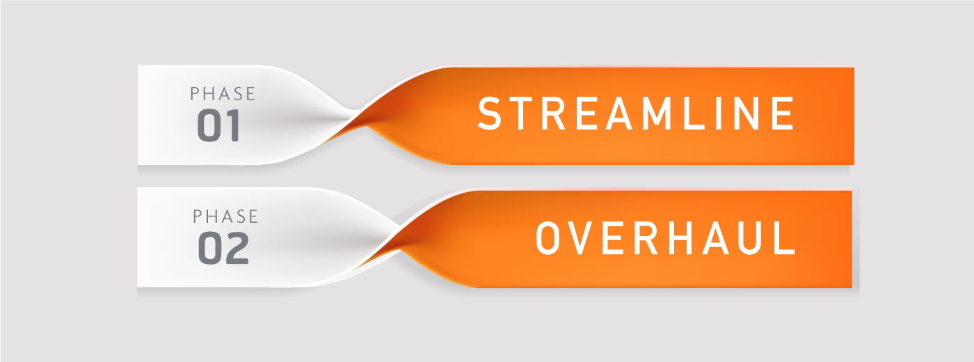 ncarb_IDP_streamline overhaul