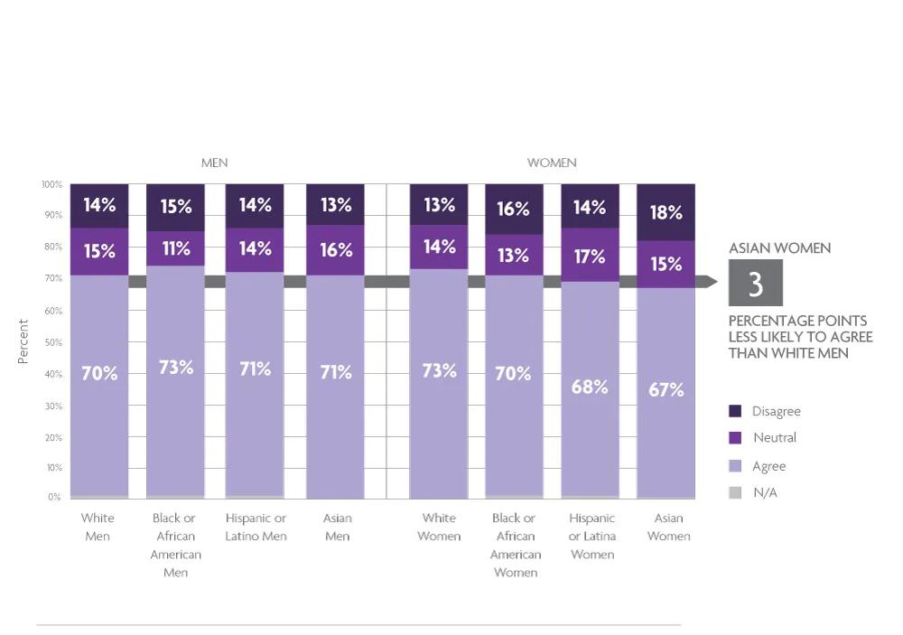 Chart from BOB.