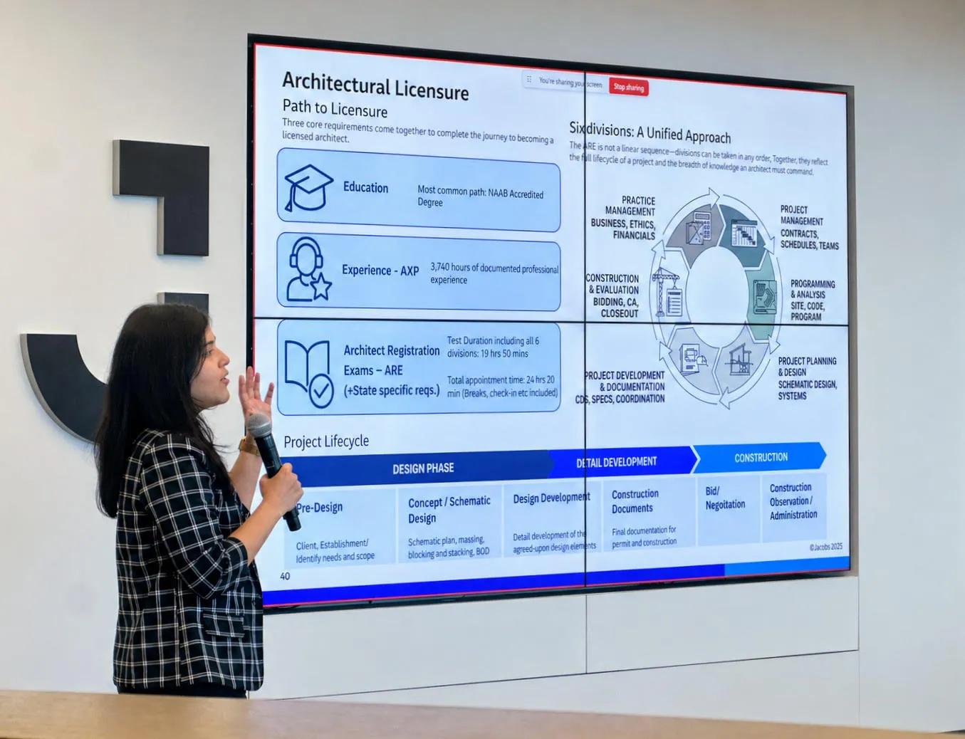Gayathree Singhal Vinod shares her licensure journey during a town hall at the Jacobs San Francisco office.